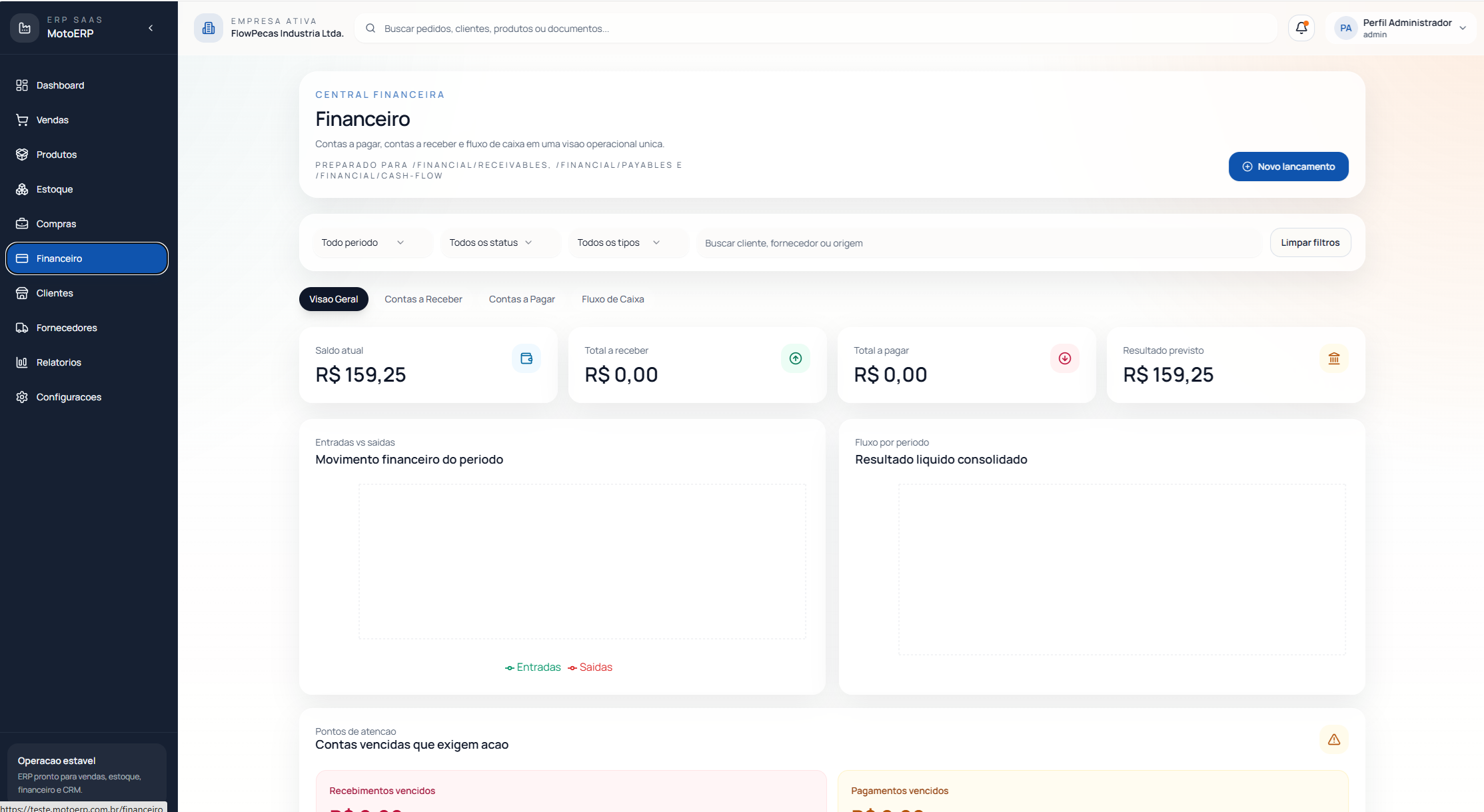 Painel financeiro MotoERP